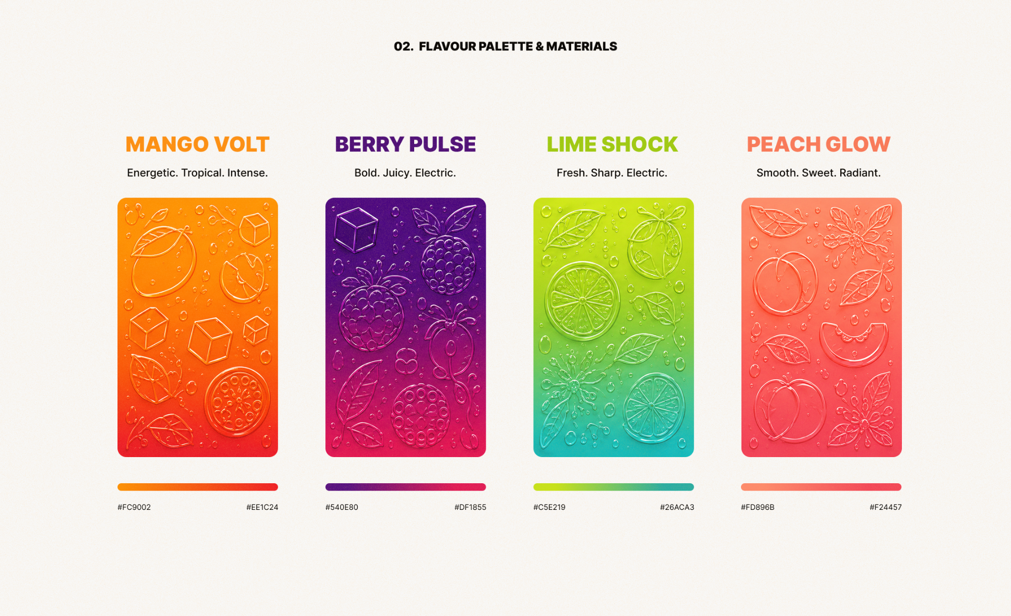 FRÜZZ · Flavour Palette Materials FRÜZZ