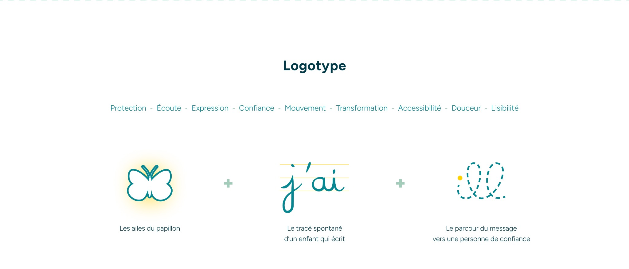 Association Les Papillons · Logotype