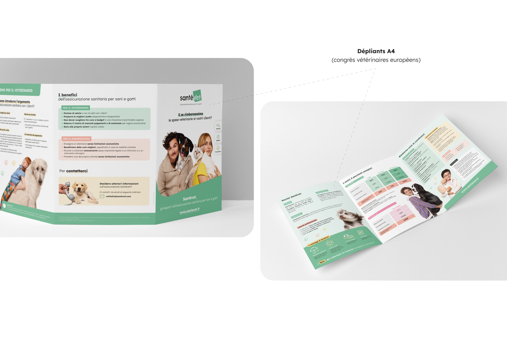 Santévet · Comm B2B