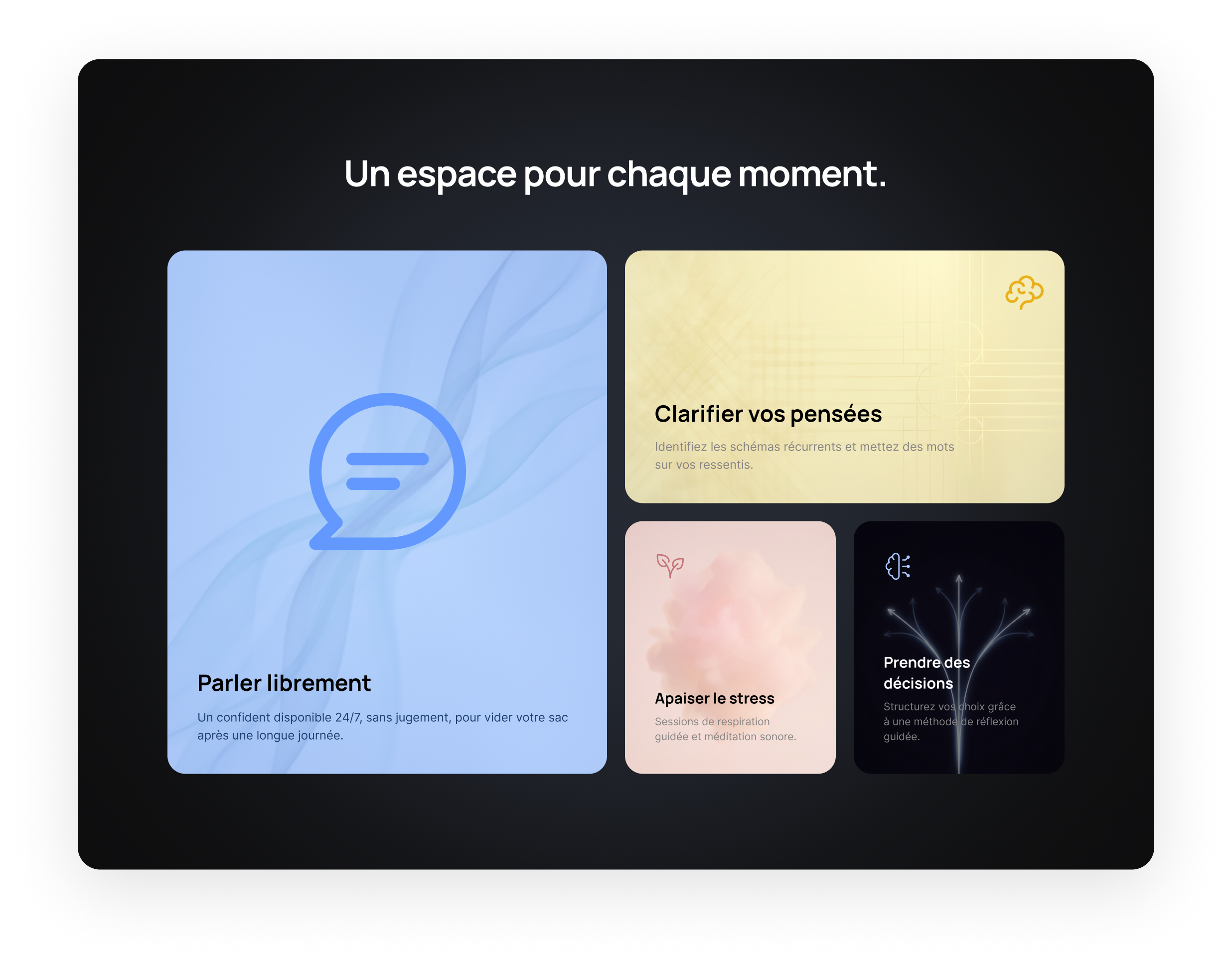 Une grille de quatre usages adaptée au desktop
