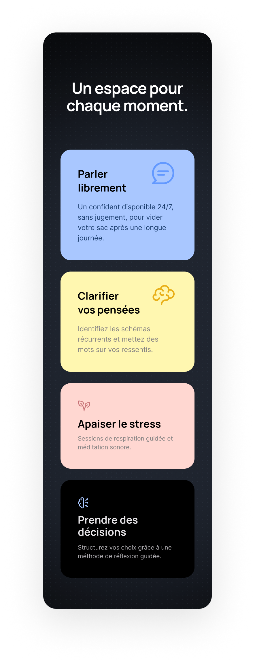 Les quatre usages sur mobile