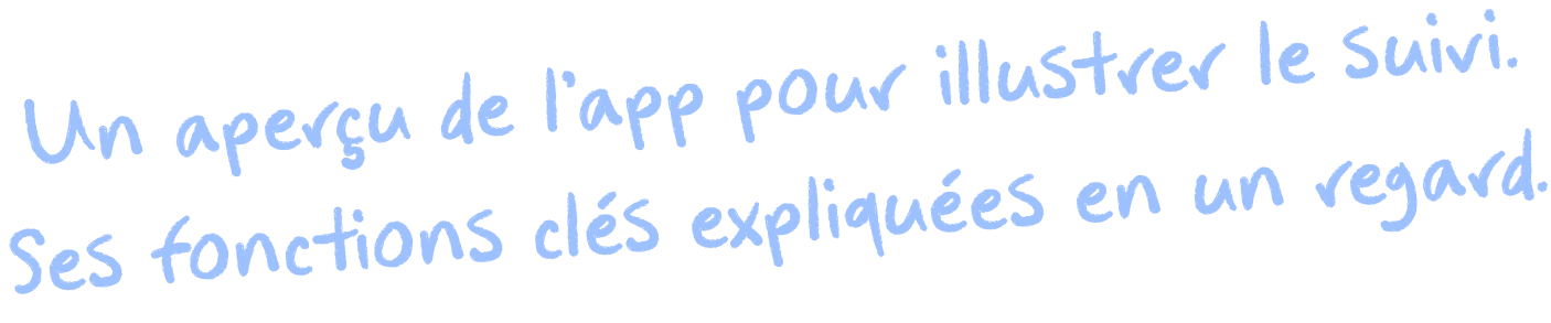 Un aperçu de l’app pour illustrer le suivi. Ses fonctions clés expliquées en un regard.