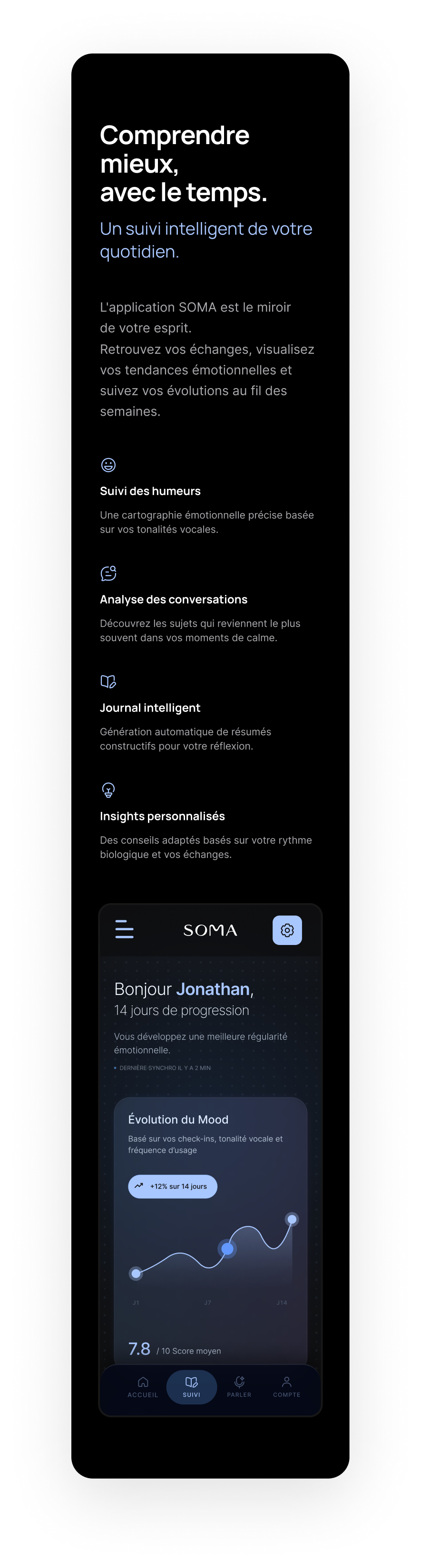 Le suivi personnel dans l’application, version mobile