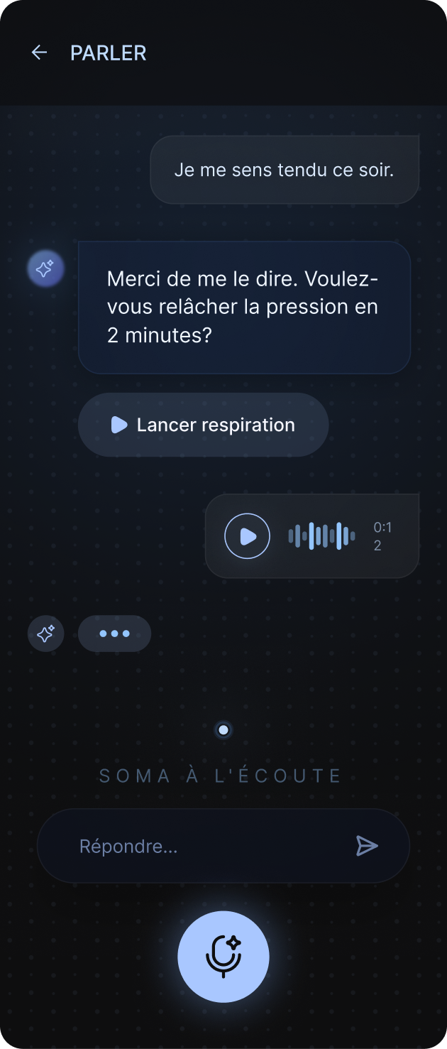 Conversations